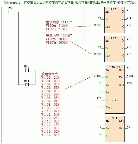 海為工業(yè)自動化 工業(yè)物聯(lián)網(wǎng)